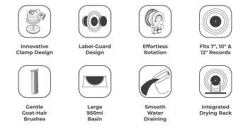 Técnica de áudio HumminGuru EZ Vinyl Record Washer