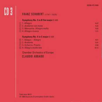 8CD/Caja Franz Schubert: Schubert