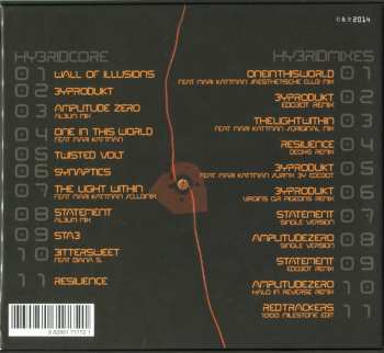 2CD Aesthetische: HybridCore LTD