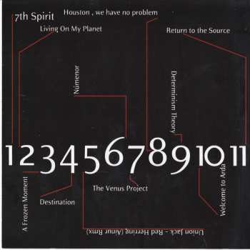 CD Ainur: 7th Spirit