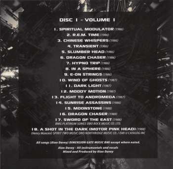 4CD/Caja Alan Davey: Four Track Mind LTD