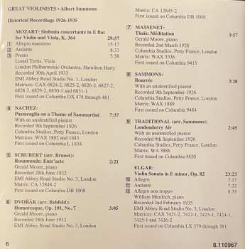 CD Wolfgang Amadeus Mozart: Sinfonia Concertante For Violin And Viola / Violin Sonata In E Minor