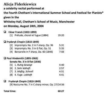 CD César Franck: Plays Piano Music By Franck, Chopin, Hindemith