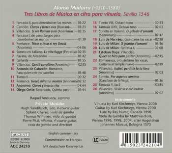 CD Raquel Andueza: Tres Libros De Música