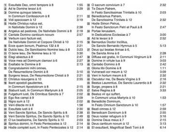 2CD Andrzej Hakenberger: 55 Motets From The Pelplin Tablatur