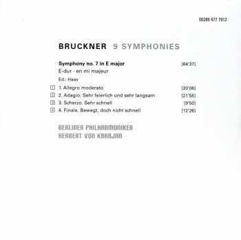 9CD/Caja Berliner Philharmoniker: 9 Symphonies