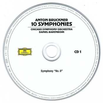 10CD/Caja Daniel Barenboim: 10 Symphonies