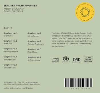 Caja/9SACD Berliner Philharmoniker: Symphonien 1-9