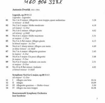 CD Antonín Dvořák: Symphony No.8 / Complete Legends (Volume V)