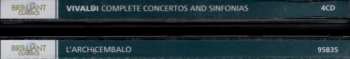 4CD/Caja Antonio Vivaldi: Complete Concertos And Sinfonias For Strings And Basso Continuo