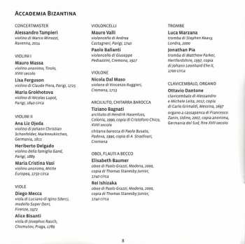 CD Antonio Vivaldi: Musica Sacra Per Alto