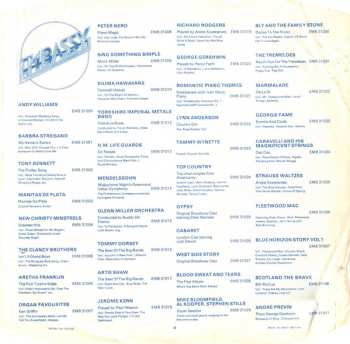 LP Artie Shaw And His Orchestra: The Beat Of The Big Bands