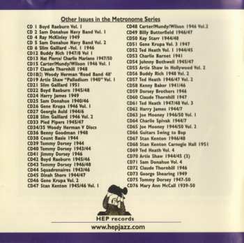 CD Artie Shaw: The Artistry of Artie Shaw