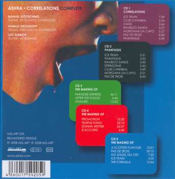 5CD/Caja Ashra: Correlations Complete
