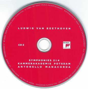 5CD/Caja Ludwig van Beethoven: The Complete Symphonies