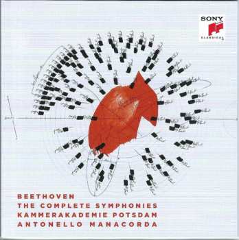5CD/Caja Ludwig van Beethoven: The Complete Symphonies