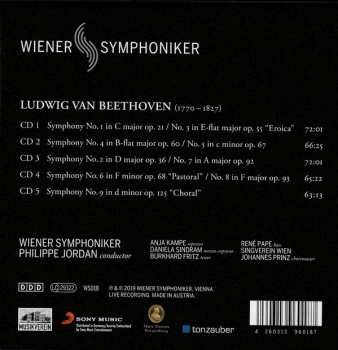 5CD/Caja Ludwig van Beethoven: Symphonies DIGI