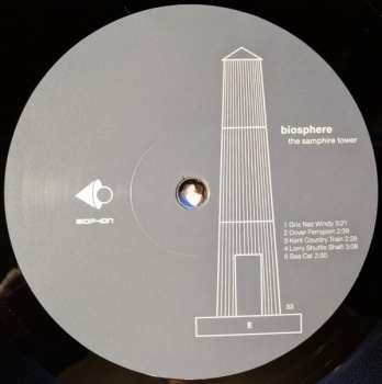 3LP Biosphere: Shenzhou