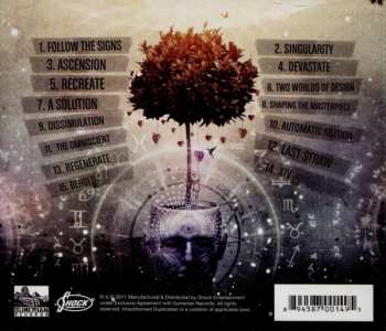 CD Born Of Osiris: The Discovery