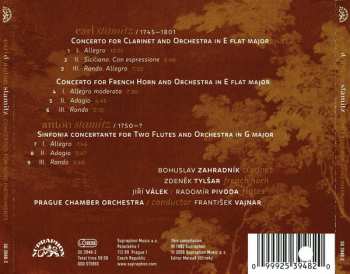 CD Prague Chamber Orchestra: Concertos for Wind Instruments