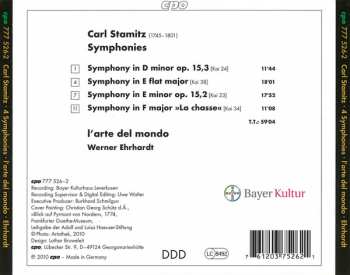 CD Carl Stamitz: Four Symphonies