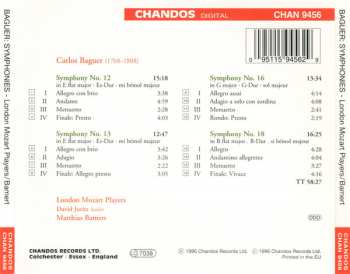 CD London Mozart Players: Symphonies