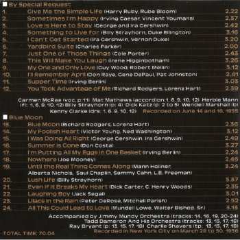 CD/Caja Carmen McRae: Milestones Of A Jazz Legend