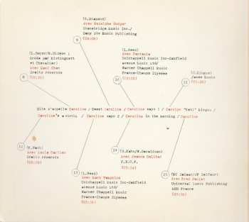 2CD Caroline: Garden Parti / Caroline, Yes !