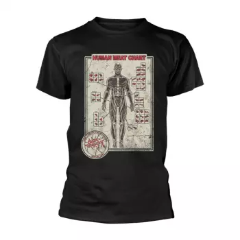 Camiseta Human Meat Chart