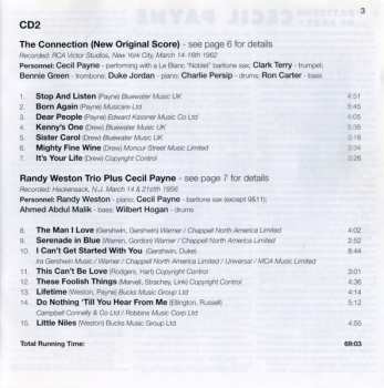 2CD Cecil Payne: Three Classic Albums Plus