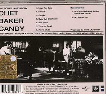 CD Chet Baker: Candy