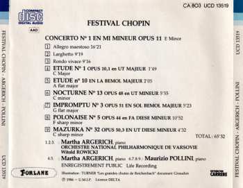 CD Frédéric Chopin: Festival Chopin: Concerto Nº 1 • Etudes • Nocturne • Impromptu • Polonaise • Mazurka