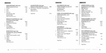 14CD/Caja Concertgebouworkest: Live, The Radio Recordings 2000-2010