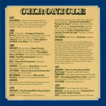 CD Creedence Clearwater Revival: Chronicle (The 20 Greatest Hits)