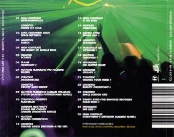 CD Cyantific: Hospital Mix.Six