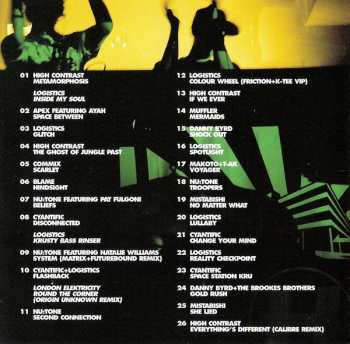 CD Cyantific: Hospital Mix.Six