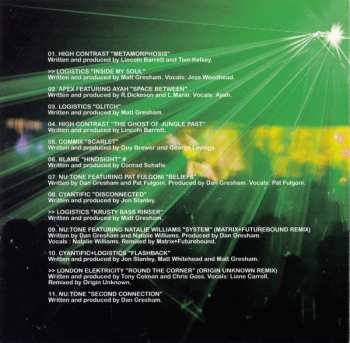 CD Cyantific: Hospital Mix.Six