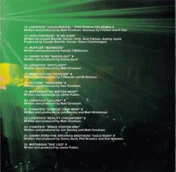 CD Cyantific: Hospital Mix.Six