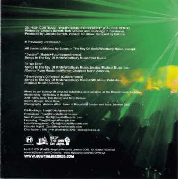 CD Cyantific: Hospital Mix.Six