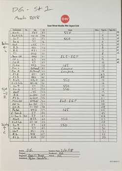 LP Dave Grohl: Play LTD