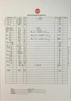 LP Dave Grohl: Play LTD