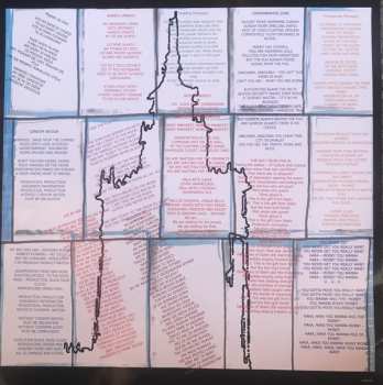 LP De Press: Body Manifest LTD | CLR