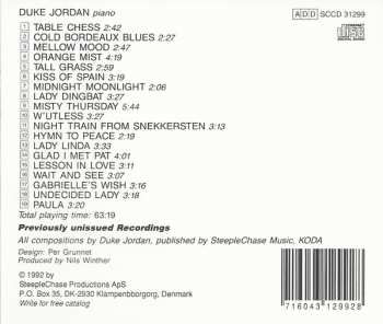 CD Duke Jordan: Solo Masterpieces Volume 1