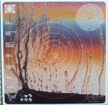 LP Dummy: Free Energy CLR | LTD