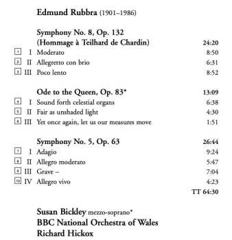 CD Richard Hickox: Symphony No. 8, "Hommage à Teilhard de Chardin" / Ode To The Queen / Symphony No. 5