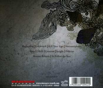 CD Egokills: Creation