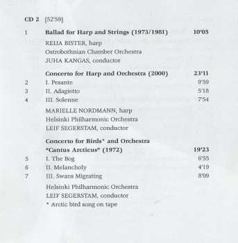 4CD/Caja Einojuhani Rautavaara: 12 Concertos