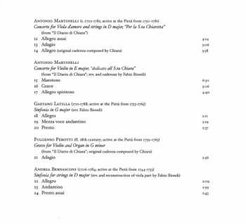 CD Fabio Biondi: Il Diario Di Chiara (Music From La Pietà In Venice In The 18th Century)