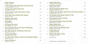 CD Faron Young: Alone With You - 24 Greatest Hits