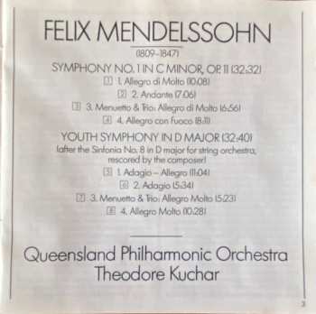 CD Felix Mendelssohn-Bartholdy: Symphony No. 1 / Youth Symphony In D Major